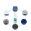 SpotGone™ – Stain Remover