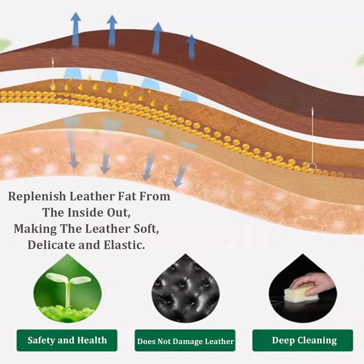 FurniFix™ - Leather and Furniture Repair