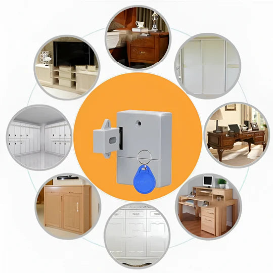 Hidlock™ - Invisible Drawer Lock
