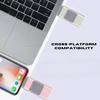 NexUSB™ - 4-in-1 Flash Drive