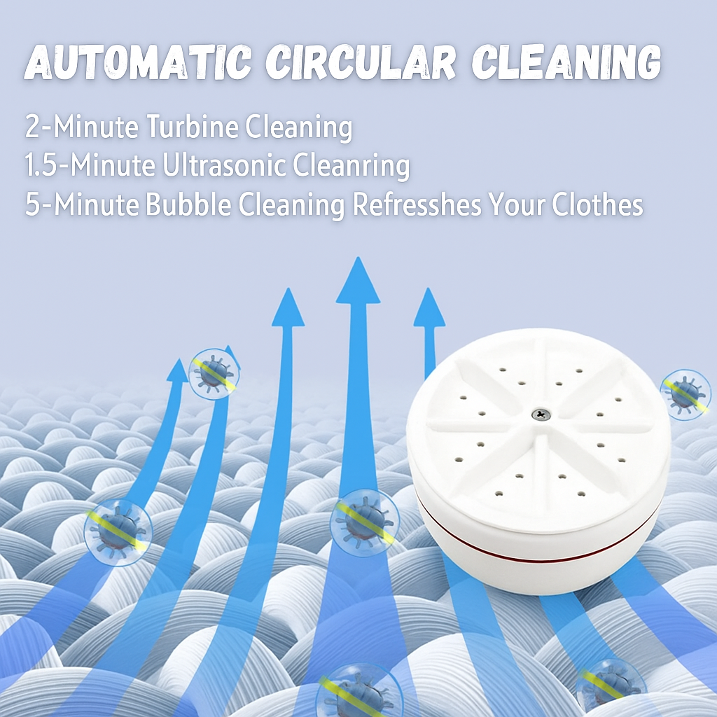 MiniWash™ - Mini 2-in-1 Washing Machine & Dishwasher